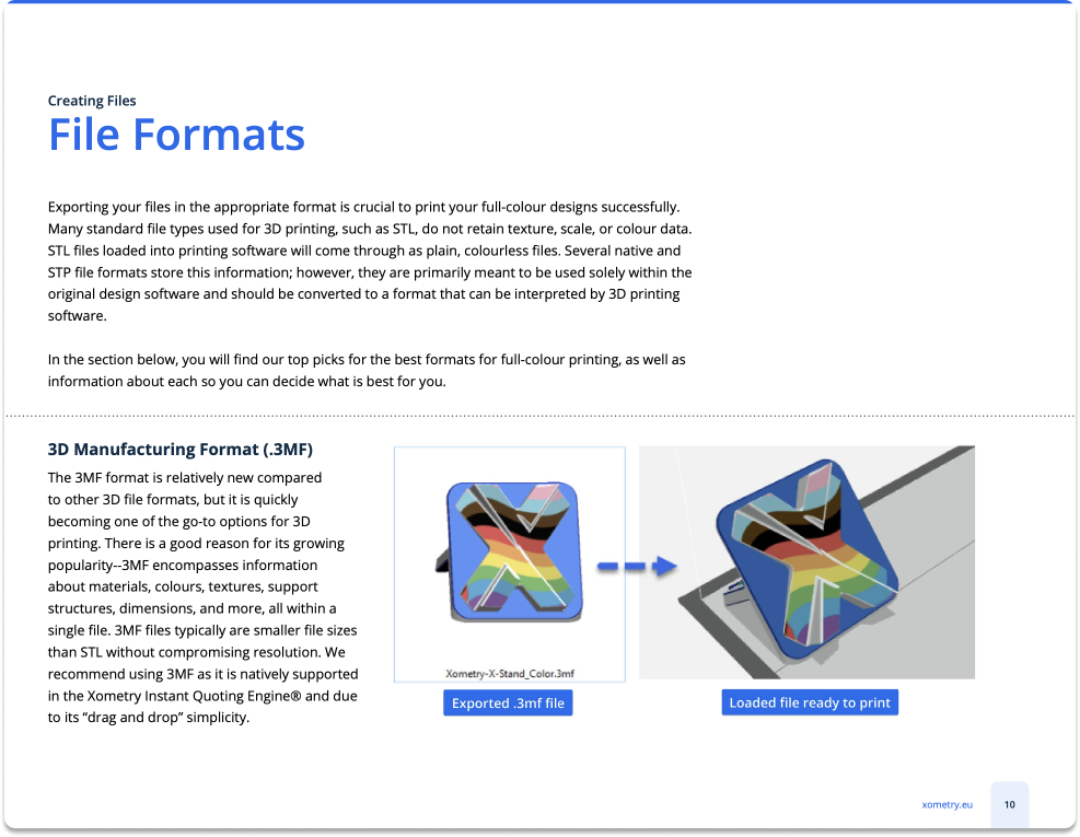 Colour 3D Printing Design Guide | Xometry Singapore