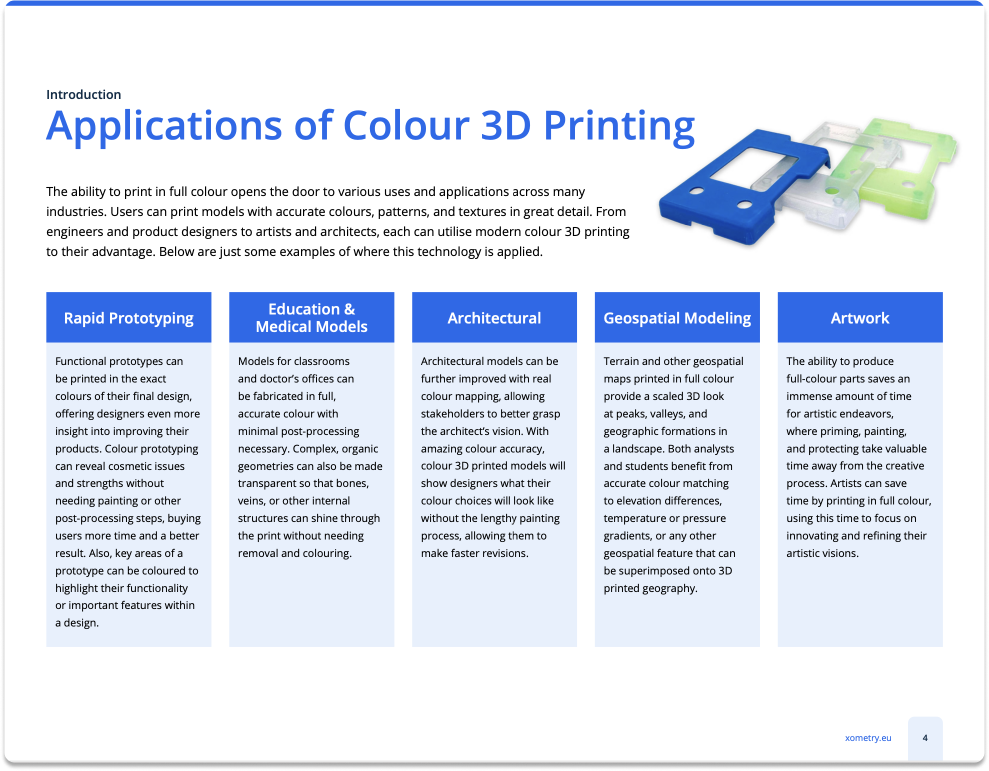 Colour 3D Printing Design Guide | Xometry Singapore