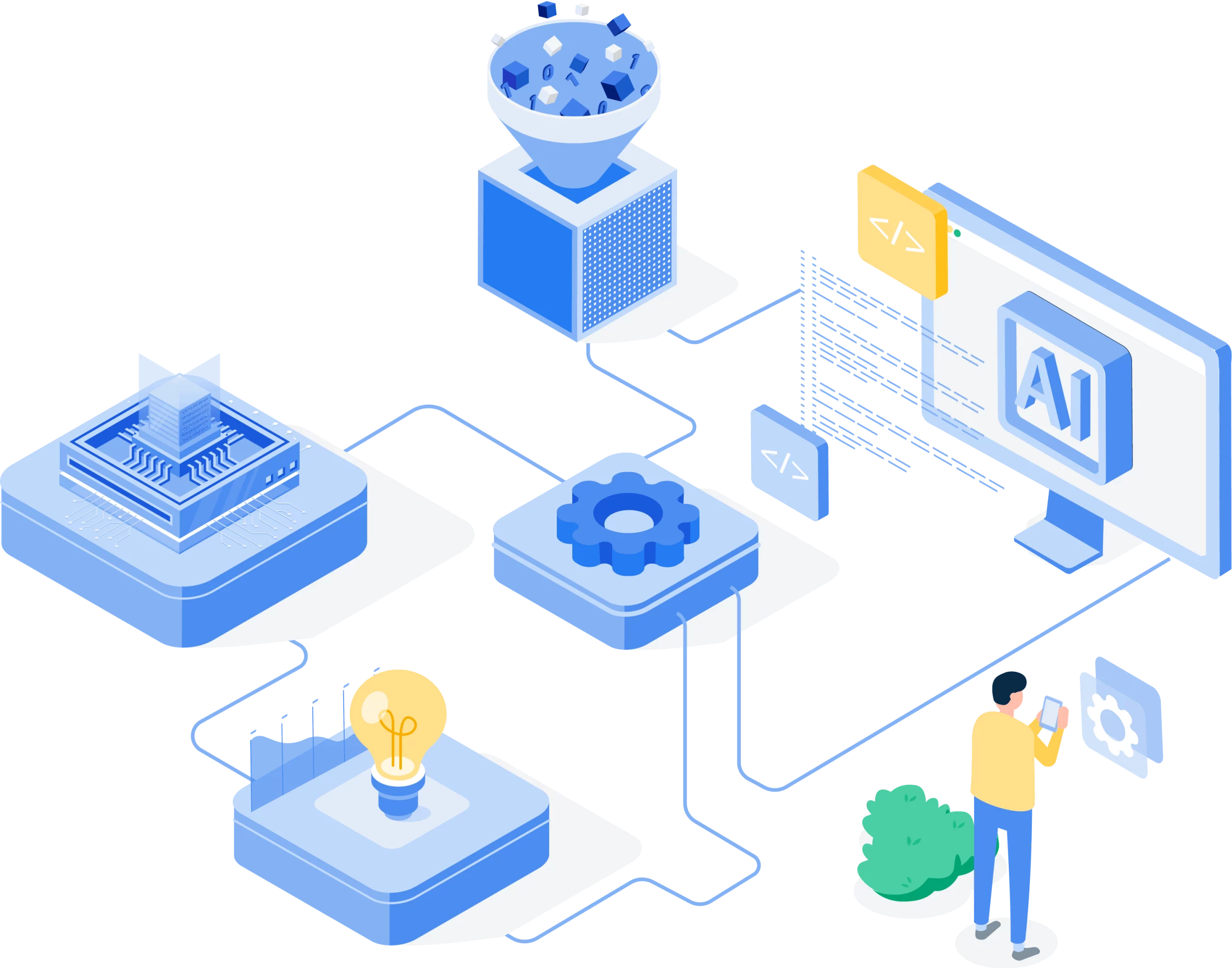 Xometry Product Updates